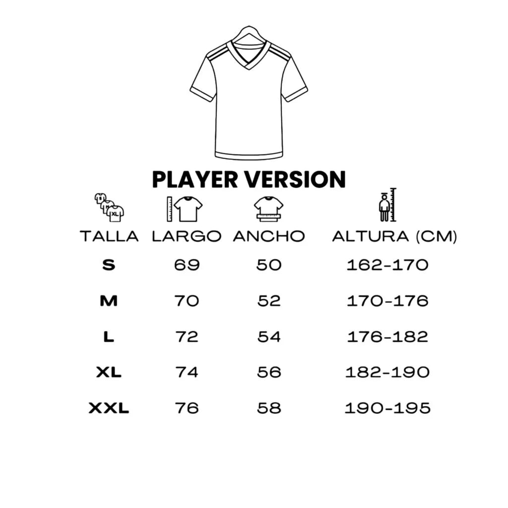 GUÍA DE TALLAS