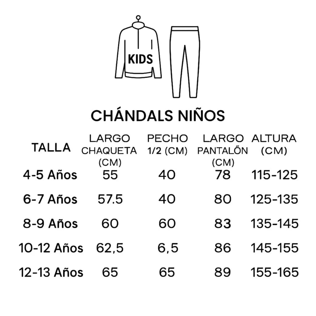GUÍA DE TALLAS