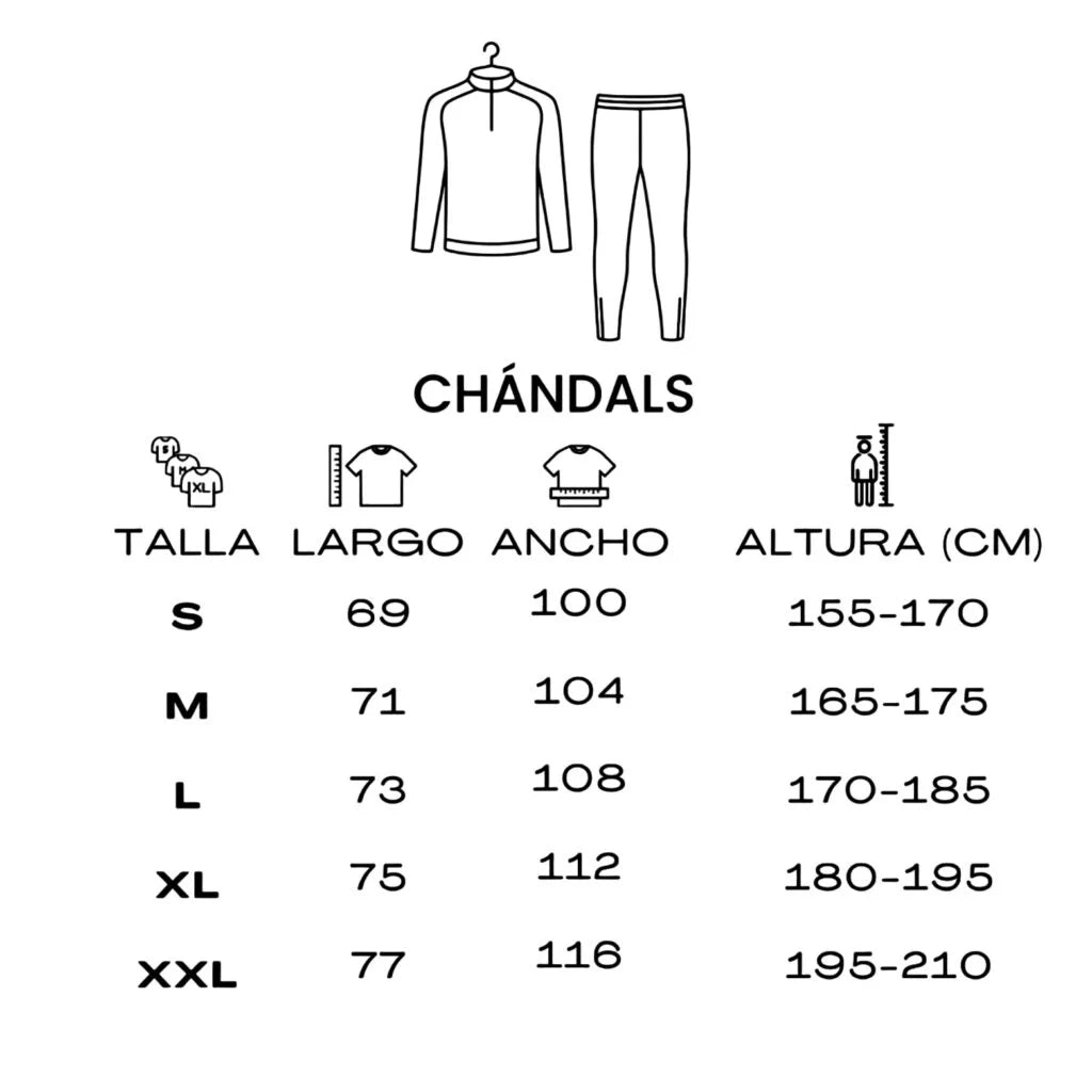 GUÍA DE TALLAS
